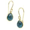 Rock Candy 18K Green Gold & London-Blue-Topaz Teeny Teardrop Earrings -Fashion Jewelry & Accessories 0400016025777 BLUE